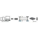 LogiLink USB-C Adapter auf USB 3.0 Buchse Alu silber