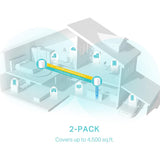 TP-Link Deco X50 Mesh WLAN Set 2er Pack AX3000 Dual Band Router & Repeater WPA3 Reichweite bis 418m²