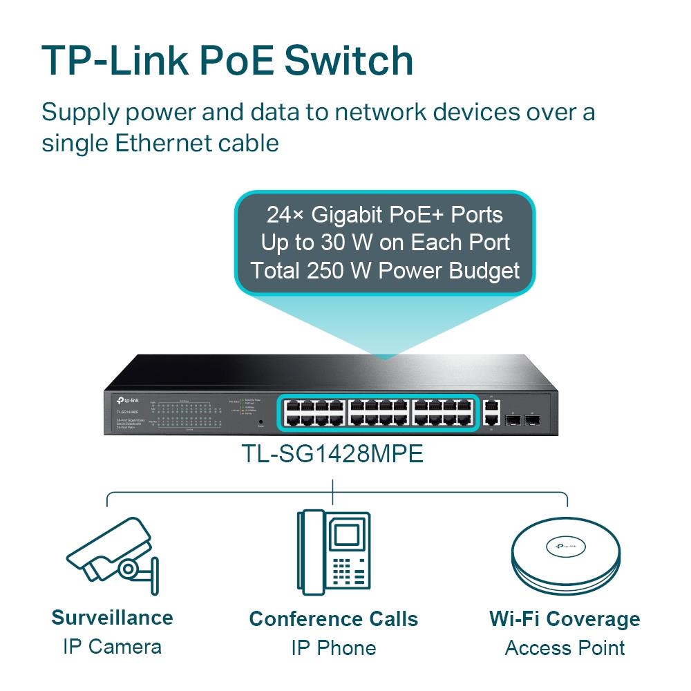 TP-Link TL-SG1428PE 28-Port Gigabit Easy Smart Switch mit 24-Port PoE+