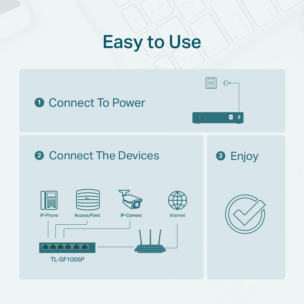 TP-Link TL-SF1006P 6-Port 10/100Mbit/s-Desktop-Switch mit 4-Port PoE+ Metallgehäuse