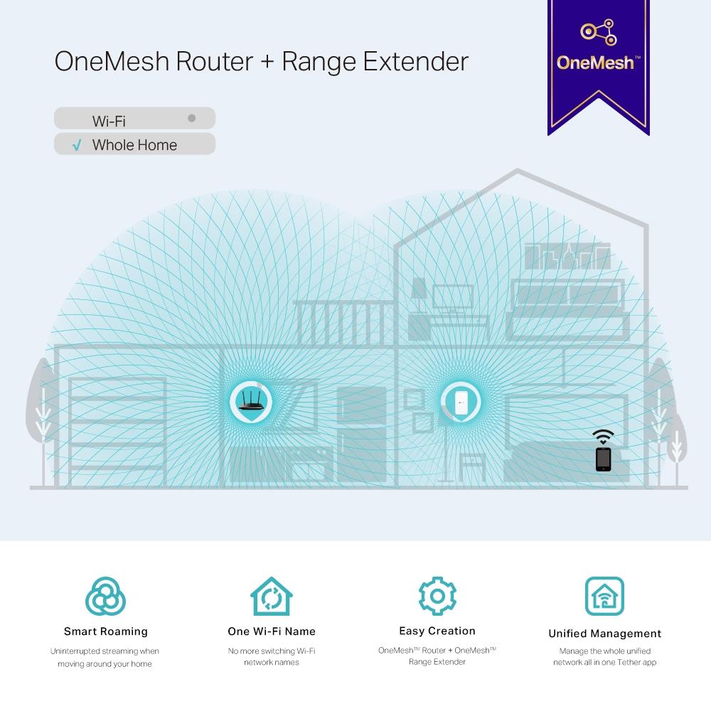 TP-Link RE230 WLAN Verstärker Repeater AC750 App Steuerung Signalstärkeanzeige kompatibel zu allen WLAN Router Weiß