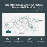 TP-Link Festa F65 AX3000 WiFi 6 Access Point Deckenmontage PoE Dual Band