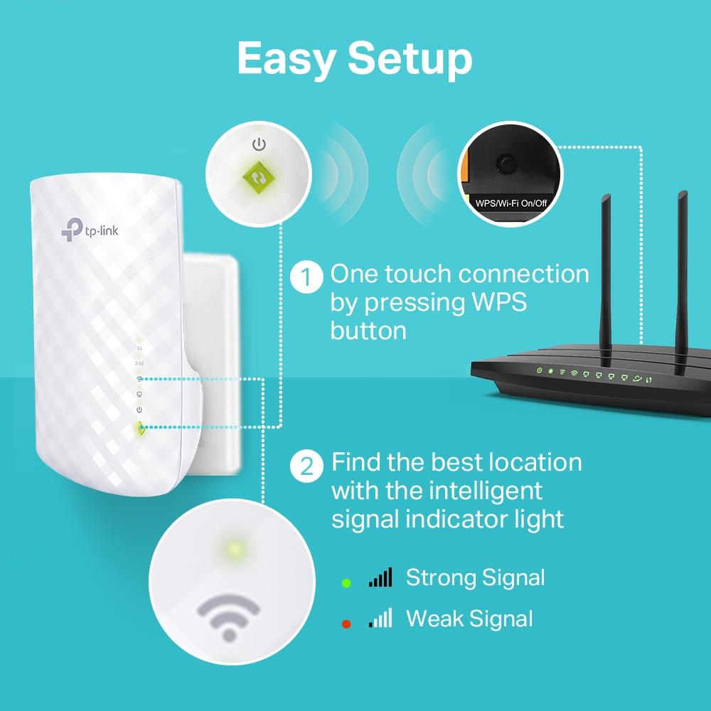 TP-Link RE220 AC750-Dualband-WLAN-Repeater Steckdose 750Mbps