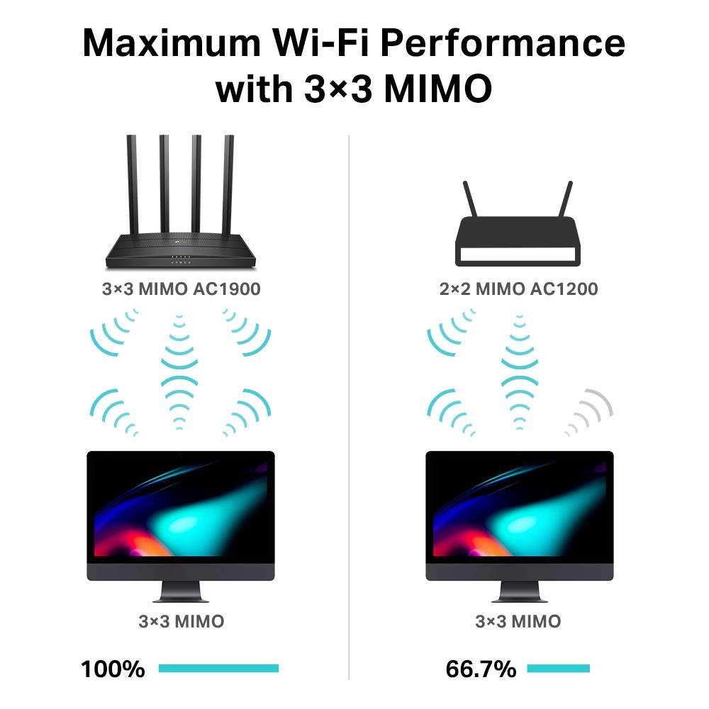 TP-Link Archer C80 - AC1900 MU-MIMO WLAN-Router | refurbished