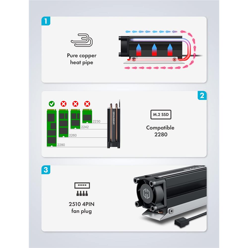 GRAUGEAR Heatpipe Kühler für M.2 2280 SSD Kupfer Aluminium Kühlkörper PWM Lüfter regelbar Wärmeleitpad