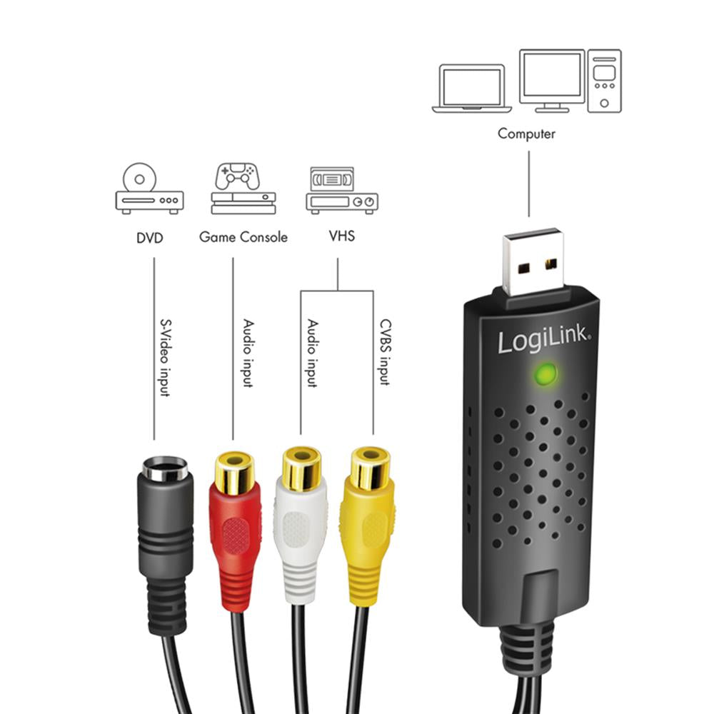 LogiLink USB 2.0 A/V-Grabber – USB-A zu 3× Cinch + miniDIN5, schwarz