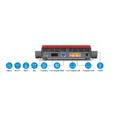FRITZ!Box 7690 – High-End-Router mit Wi-Fi 7, Zigbee & Smart-Home-Zentrale