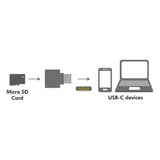 LogiLink Speicherkartenleser USB-C zu microSD mit Schlüsselanhänger