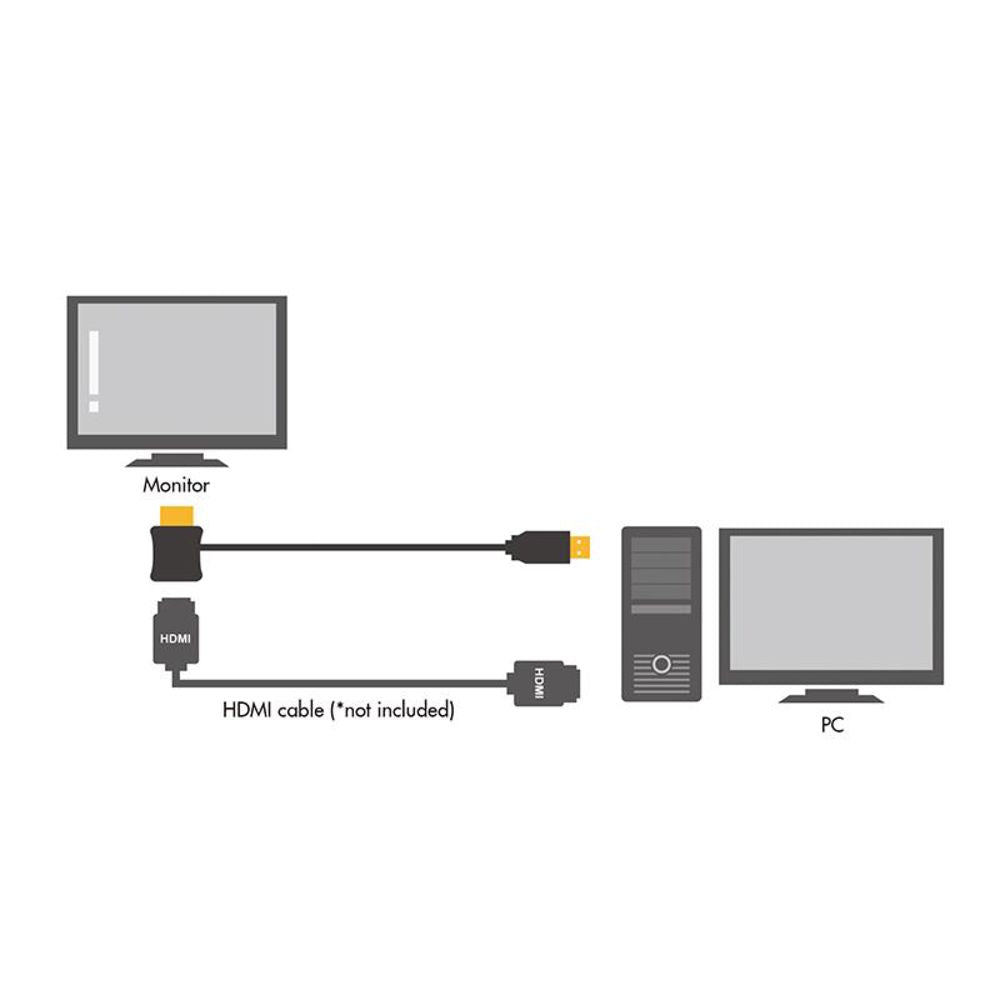 LogiLink HDMI USB Strom Einspeiseadapter Kabel 0,5m schwarz