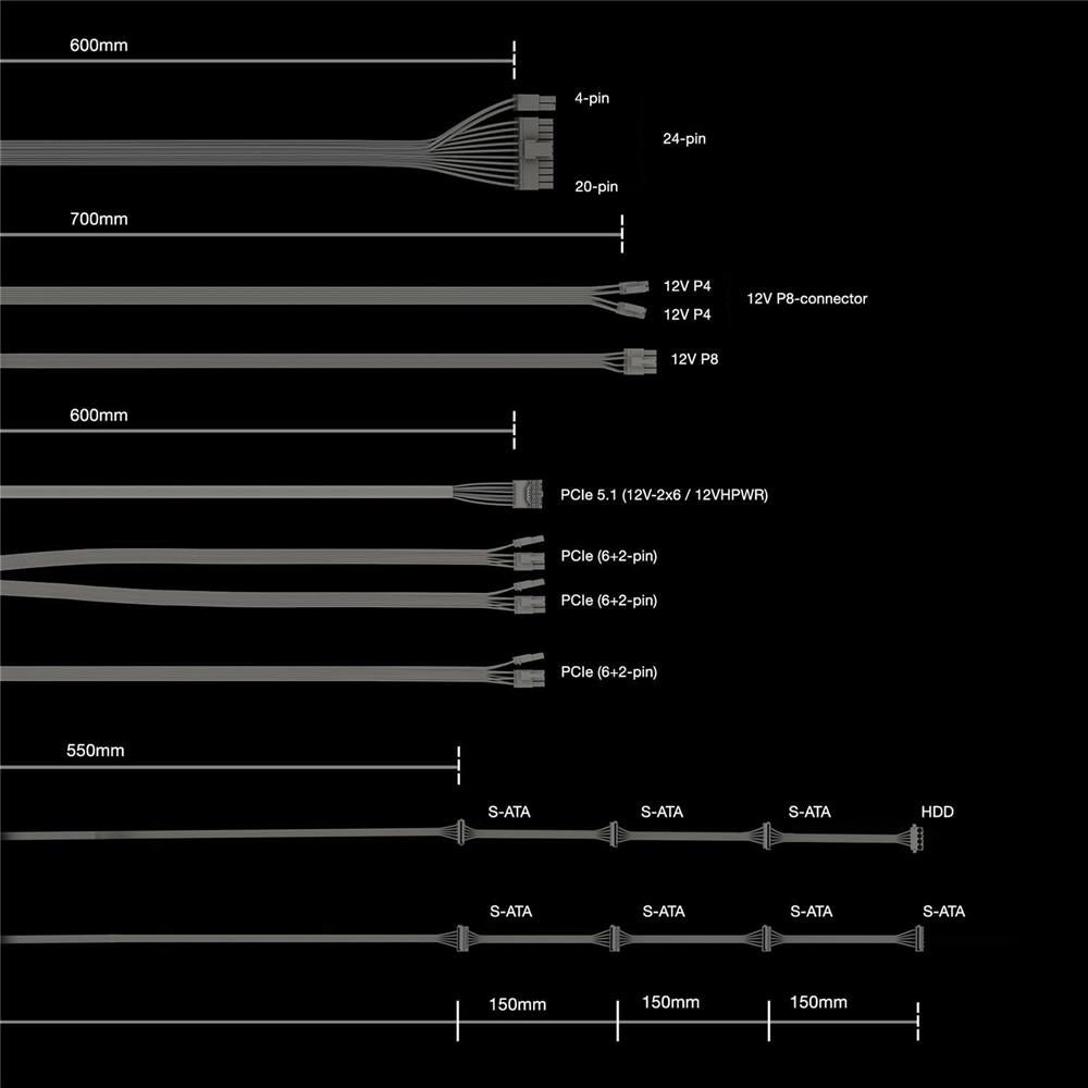 be quiet! Power Zone 2 1200W 80 PLUS Platinum ATX 3.1 und PCIe 5.1 kompatibel 90° abgewinkelter 12V-2x6-Anschluss