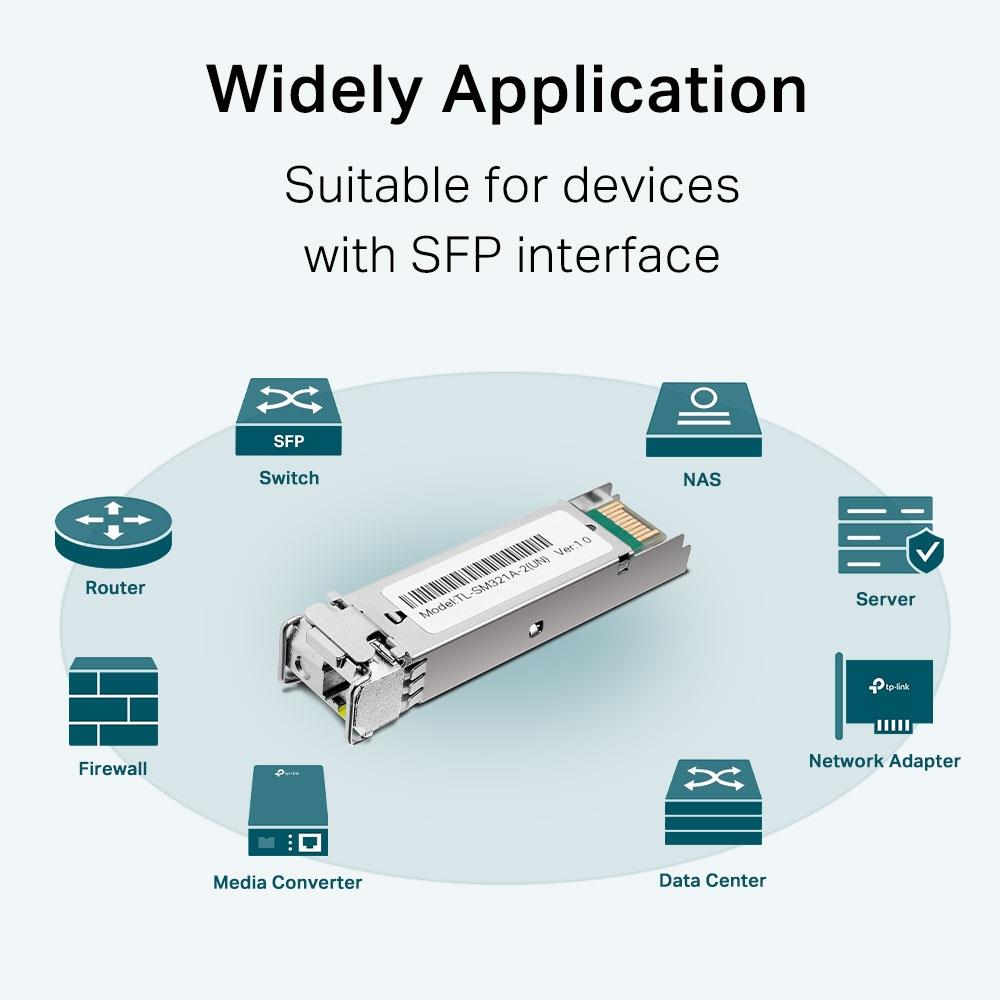 TP-Link TL-SM321A-2 Gigabit Singlemode WDM 1000Base-BX Bidirektionales SFP-Modul