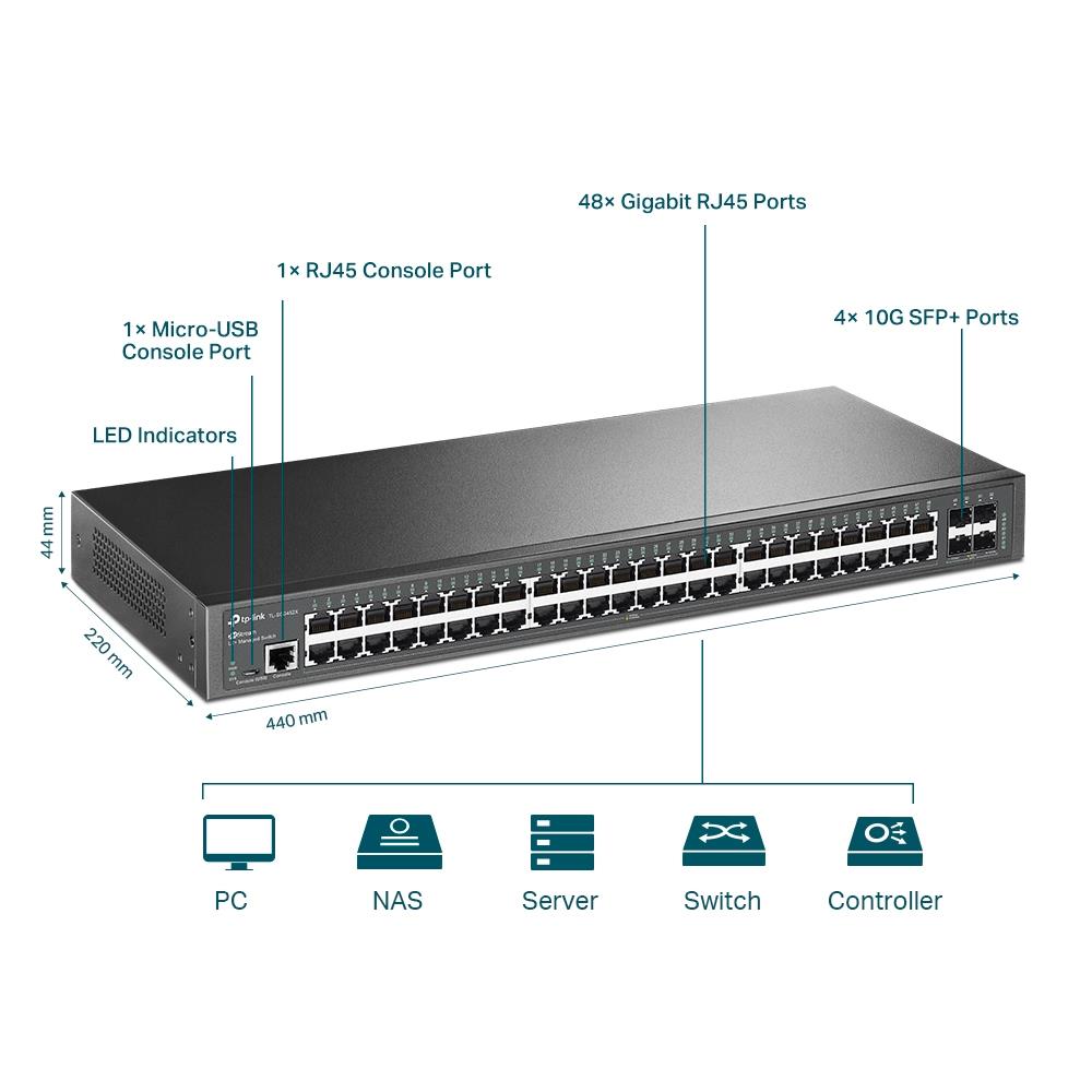 TP-Link TL-SG3452X JetStream 48-Port Gigabit L2+-Managed Switch mit 4 10GE SFP+ Slots