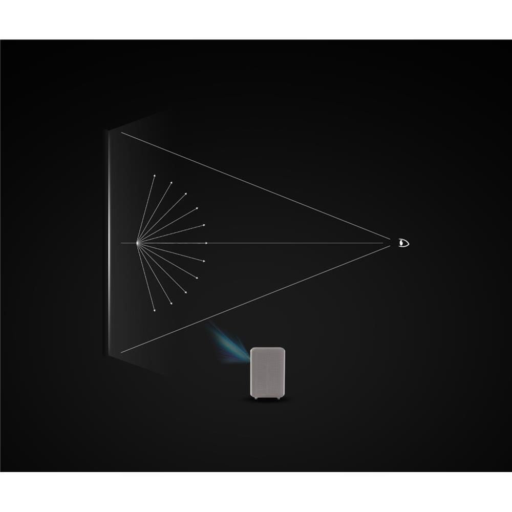 HP Projektor CC200 Full HD Kurzdistanz Beamer 200 Lumen