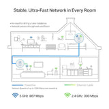 TP-Link TL-WPA8631P AV1300 Gigabit Passthrough Powerline ac WLAN Extender Weiß