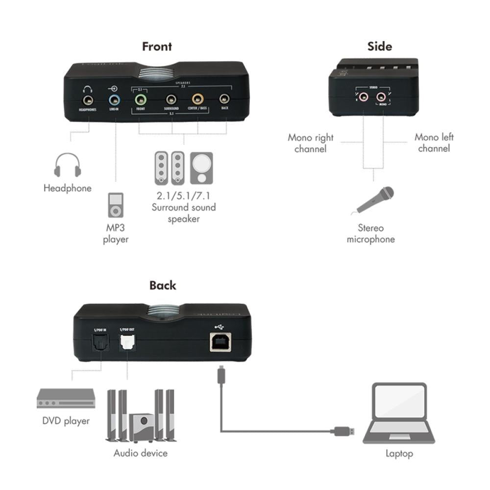 LogiLink USB 2.0 Sound Box Dolby 7.1 8-Kanal Externer Soundprozessor High Computer End Soundkarte mit Kopfhörer Anschluss schwarz