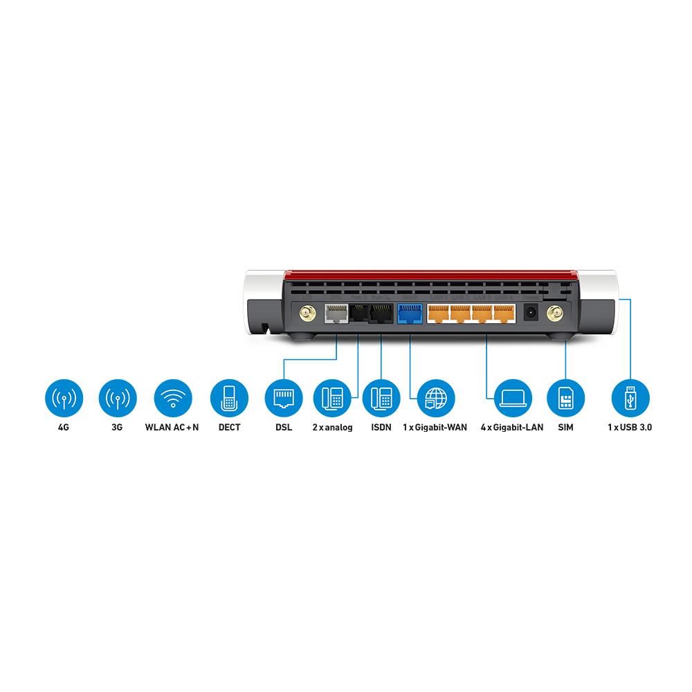 FRITZ!Box 6890 LTE – Dual-Router für LTE & DSL mit hoher Reichweite & WLAN