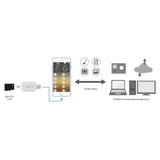 LogiLink Lightning zu microSD iCard Reader Kartenleser Weiß