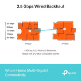 TP-Link Deco BE65 2er Pack BE9300 WiFi 7 Mesh System Tri Band 2.5G HomeShield