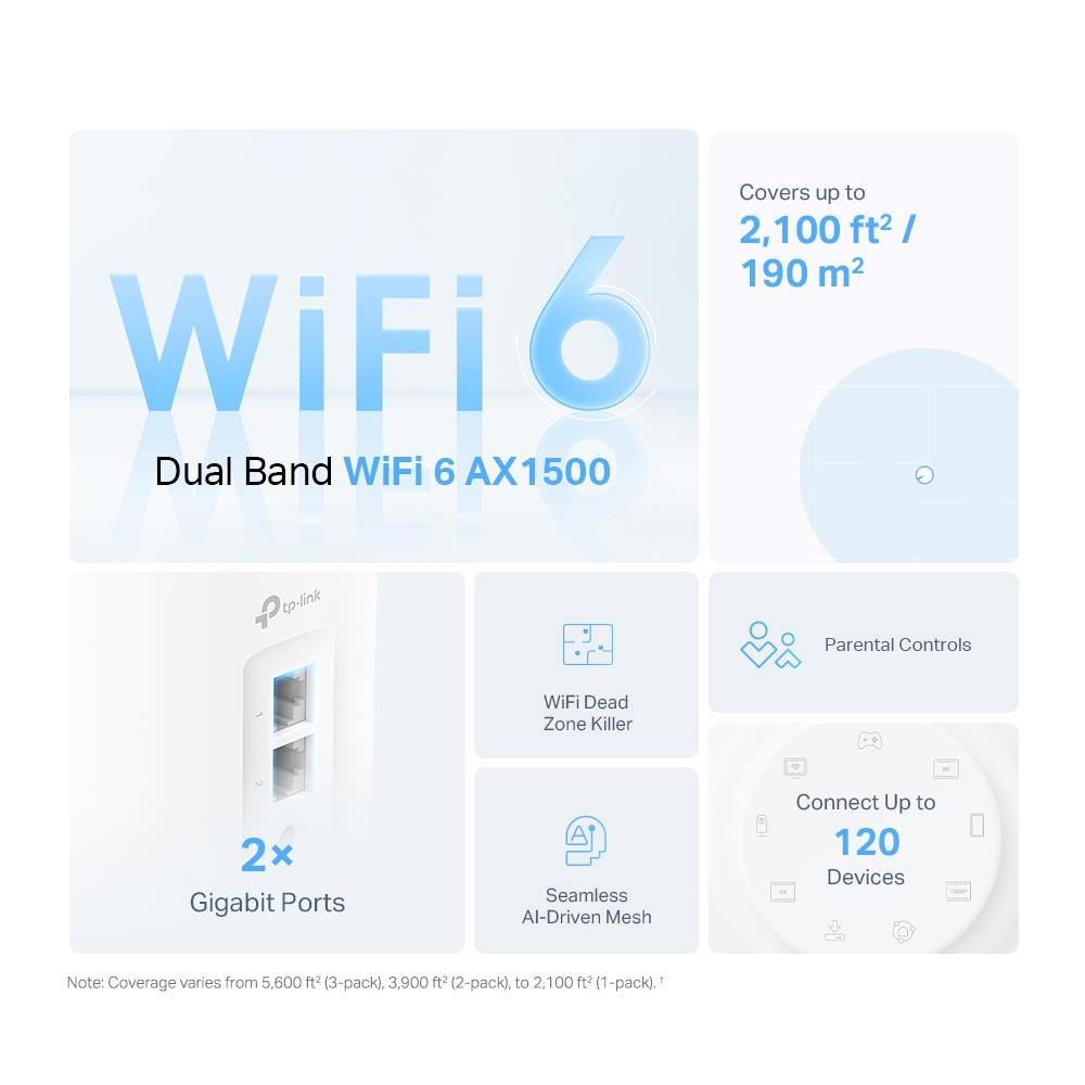 TP-Link Deco X1500 2er Pack AX1500 WiFi 6 Mesh System Dual Band Home Netzwerk