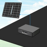 LogiLink 7 W faltbares Solarpanel, IP65, USB-A, für Powerbanks & Geräte