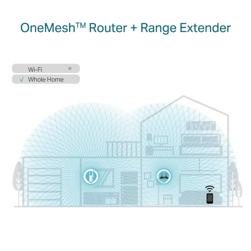 TP-Link RE605X AX1800 WiFi 6 WLAN-Repeater auch als Dualband-Accesspoint l refurbished