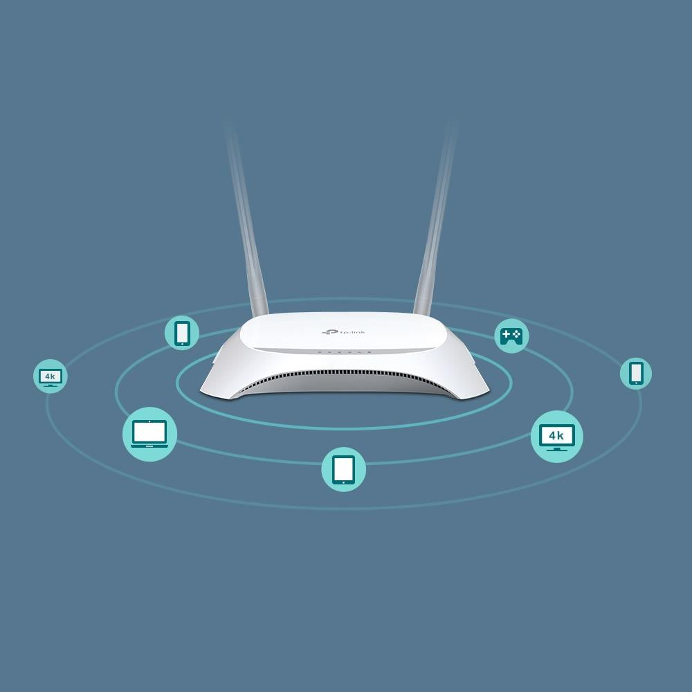 TP-Link TL-MR3420 Wireless Router 3G / 3,75G 4 Port Switch 300Mbps