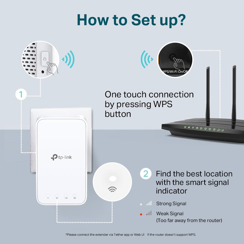 TP-Link RE230 WLAN Verstärker Repeater AC750 App Steuerung Signalstärkeanzeige kompatibel zu allen WLAN Router Weiß