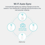 TP-Link TL-WPA1000 Powerline-Kit WiFi PLC AV1000 Mbps 750 Mbps in WLAN Dualband 1 Gigabit-Port