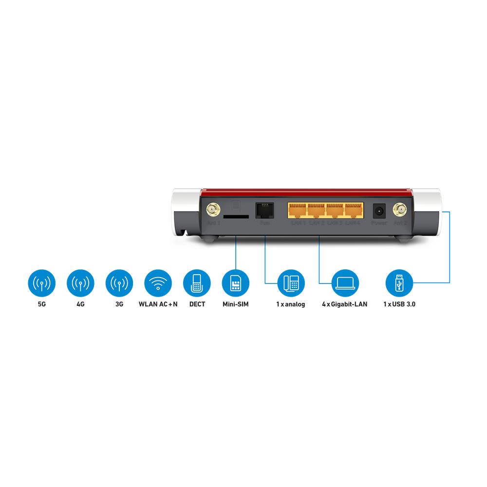 FRITZ!Box 6850 5G – 5G-Router für ultraschnelles mobiles Internet & Smart Home