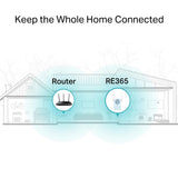 TP-Link RE365 AC1200 WLAN Repeater mit Steckdose Dual Band Range Extender
