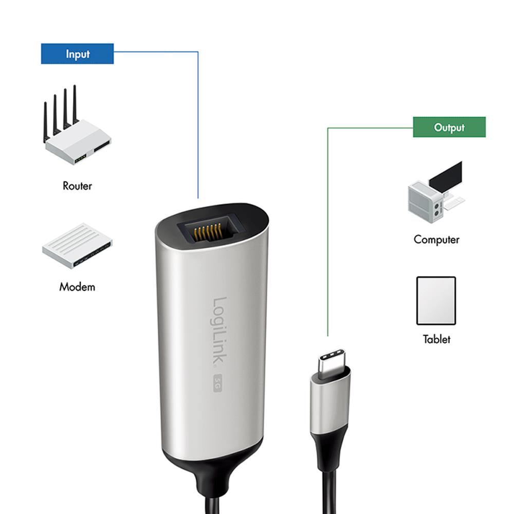 LogiLink USB-C zu RJ45 5G Ethernet Adapter – Aluminium, 5 Gbit/s, Full Duplex