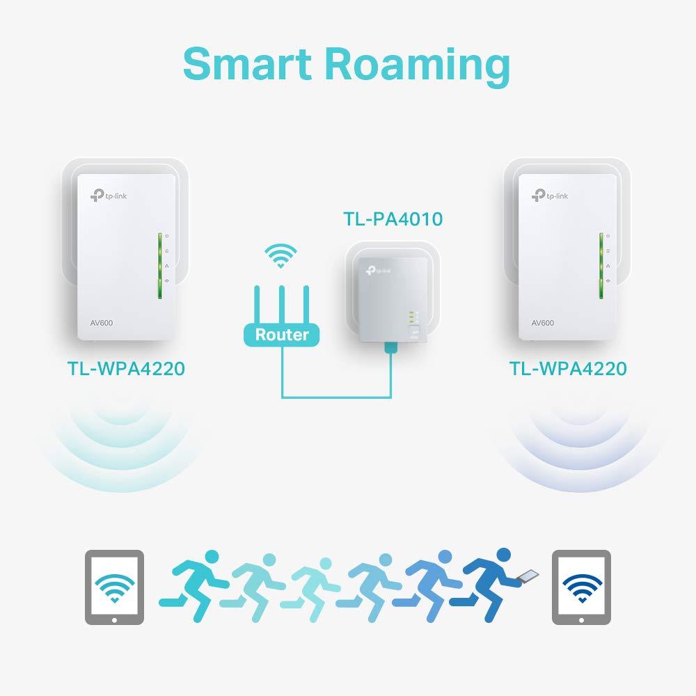 TP-Link TL-WPA4220 KIT AV600 300Mbps WLAN WiFi 600Mbps Powerline Adapter weiß