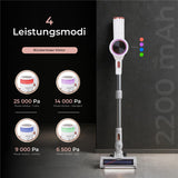 Adler AD 7079 Kabelloser Staubsauger Weiß leise