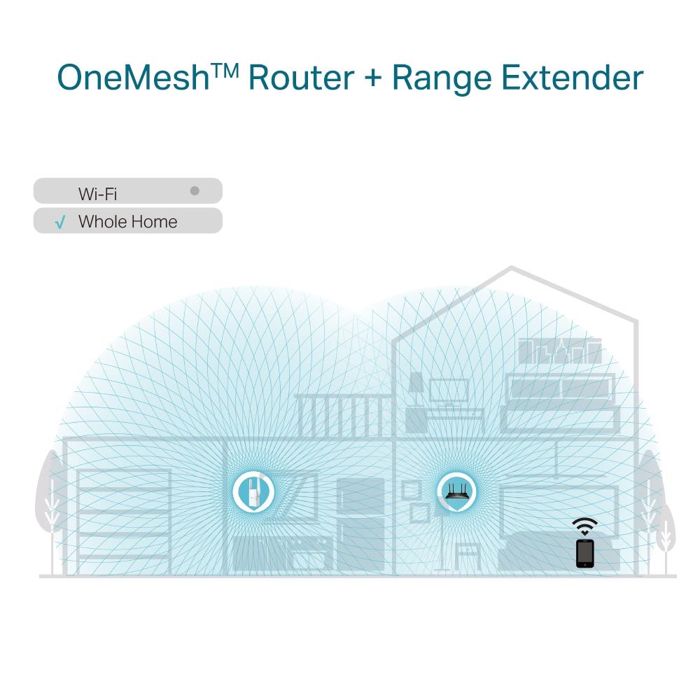 TP-Link RE605X AX1800 WiFi 6 WLAN-Repeater auch als Dualband-Accesspoint