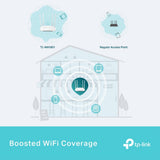 TP-Link TL-WA1801 – AX1800 Gigabit Wi-Fi 6 Access Point