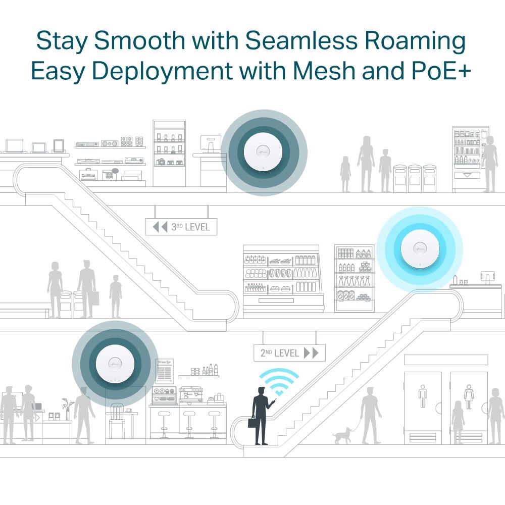 TP-Link EAP653 - AX3000 Ceiling Mount WiFi 6 Access Point