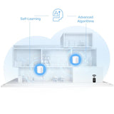 TP-Link Deco X1500 2er Pack AX1500 WiFi 6 Mesh System Dual Band Home Netzwerk