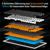 be quiet! Dark Mount Silent Tactile DE ISO Tastatur 8 Display-Tasten Media Dock hot-swap-fähiger Nummernblock