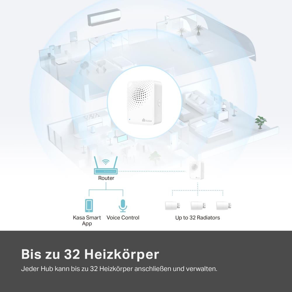 TP-Link Kasa KE100 KIT – Smartes Heizkörperthermostat-Starterkit mit Hub