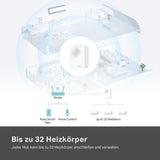 TP-Link Kasa KE100 KIT – Smartes Heizkörperthermostat-Starterkit mit Hub