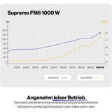 ENDORFY Supremo FM6 Gold 1000W, ATX 3.1 PC Netzteil, 80 Plus Gold