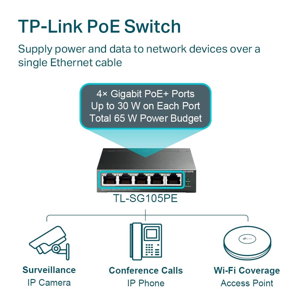 TP-Link TL-SG105PE 5-Port-Gigabit-Easy-Smart-Switch mit 4 PoE+-Ports Metallgehäuse Schwarz