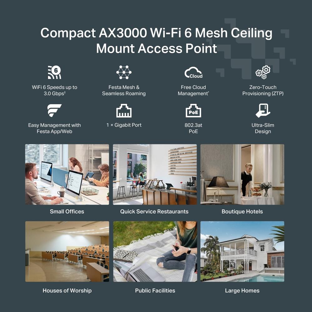 TP-Link Festa F65 AX3000 WiFi 6 Access Point Deckenmontage PoE Dual Band