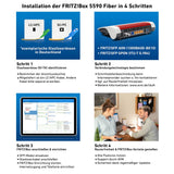 FRITZ!Box 5590 Fiber – Premium-Glasfaser-Router mit Wi-Fi 6 & hoher Performance