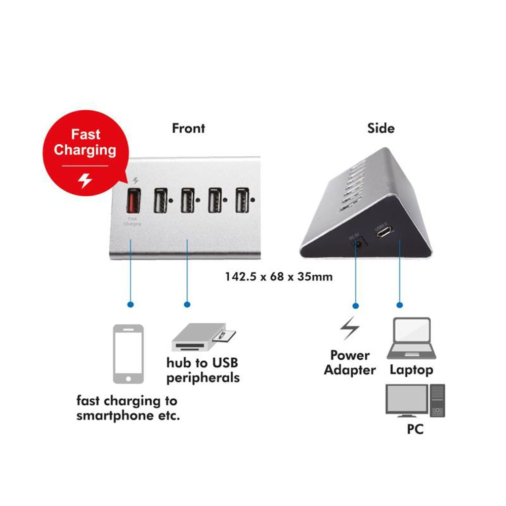 LogiLink USB 2.0 High-Speed-Hub mit 7-Port und 1x Schnell-Ladeport