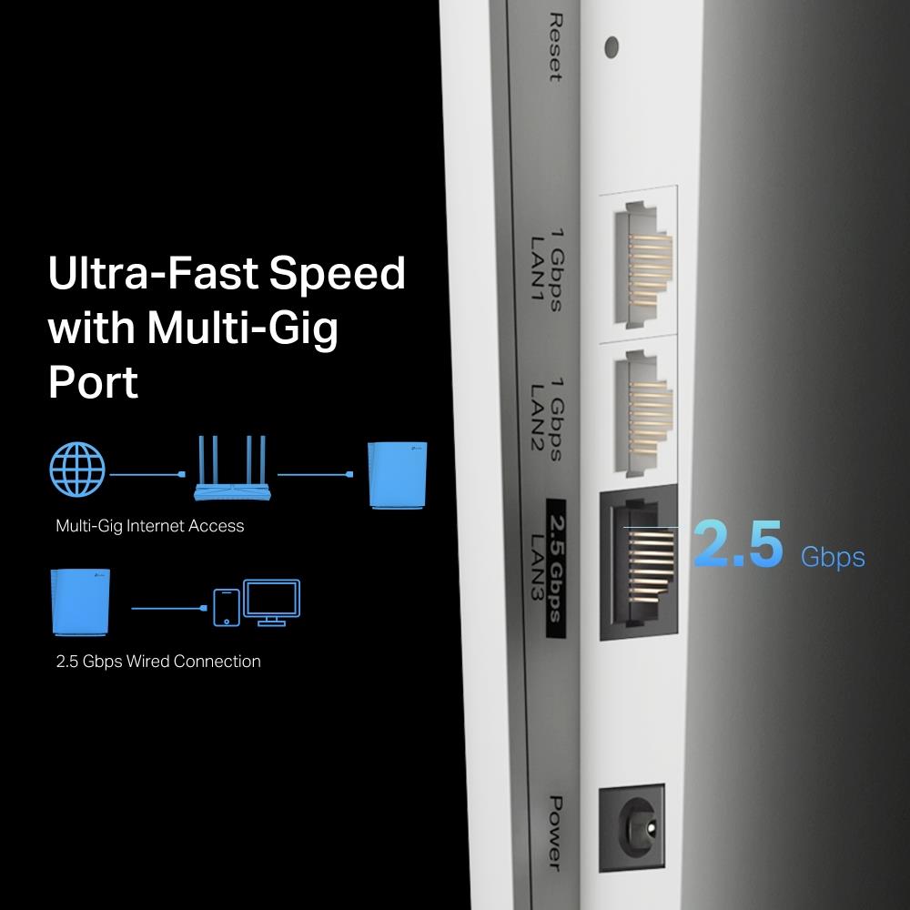 TP-Link RE900XD – AX6000 Mesh Wi-Fi 6 Repeater mit 2,5-Gigabit-Port