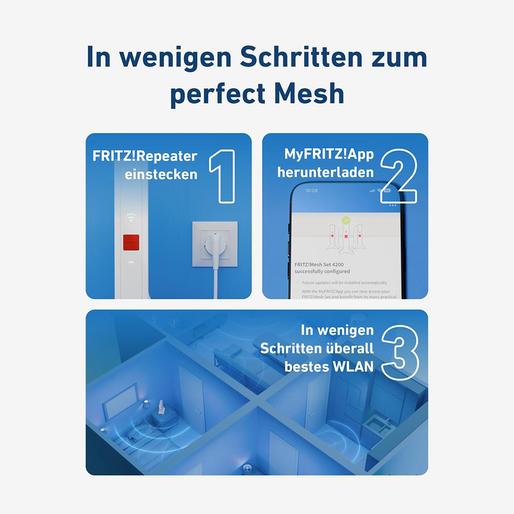 AVM FRITZ!Mesh Set 4200 2er-Set - Für bestes WLAN überall, Triband Wi-Fi 6 für ultraschnelle Leistung