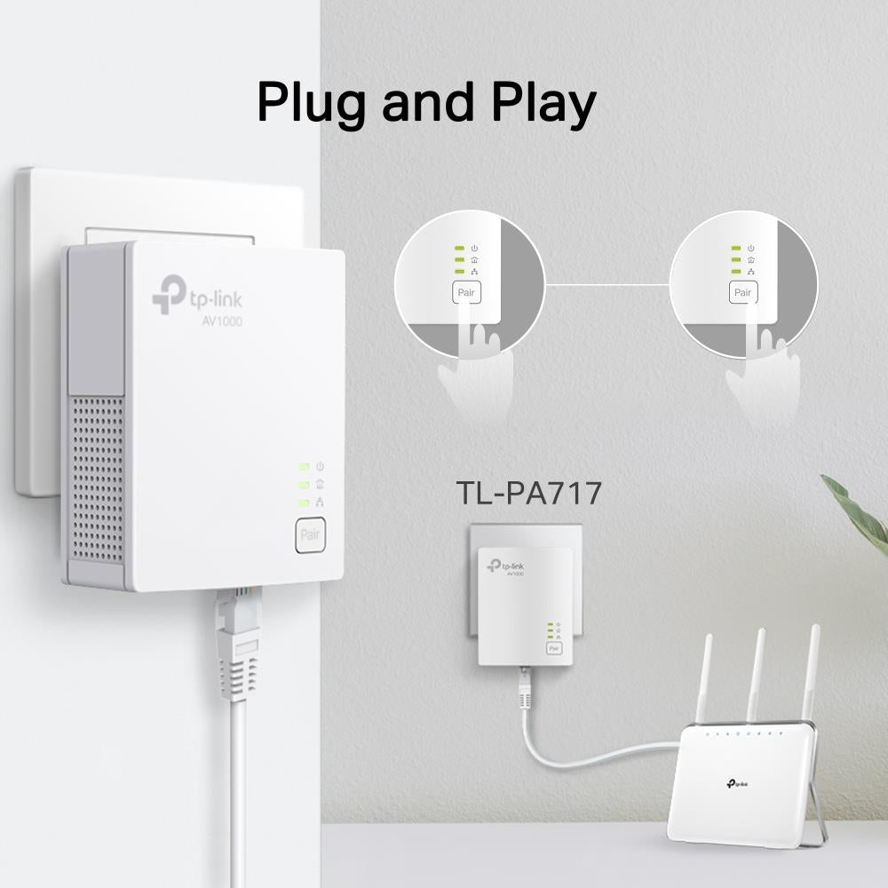 TP-Link TL-PA717 KIT – AV1000 Gigabit Powerline Starter Kit