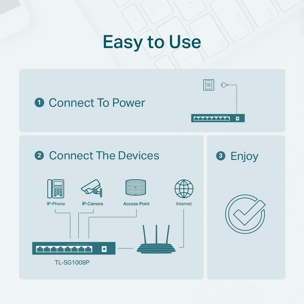 TP-Link TL-SG1008P 8-Port Gigabit Desktop Switch with 4-Port PoE+ Unmanaged Plug&Play