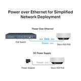 TP-Link Deco X50 PoE AX3000 WiFi 6 Mesh System 2er Pack 2.5G PoE HomeShield